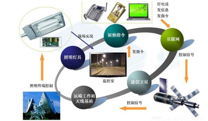 1654768672290330.jpg 1639138571336802.jpg