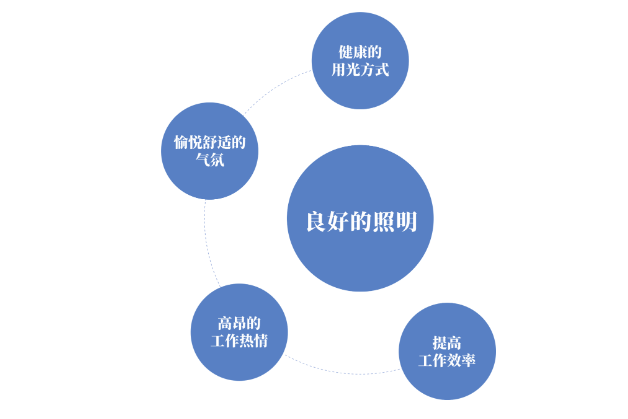 1661337830303744.png image.png