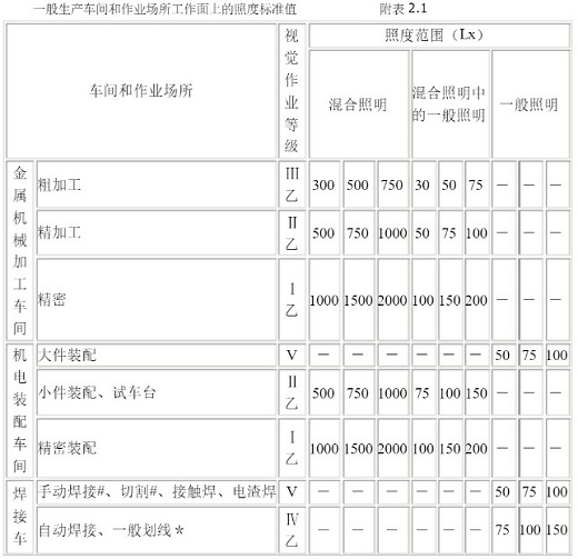 1666156126982042.jpg 221019002.JPG